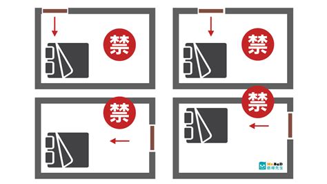 床頭朝門|床頭朝向怎麼看？6大風水禁忌大解析，打造完美睡眠空間！